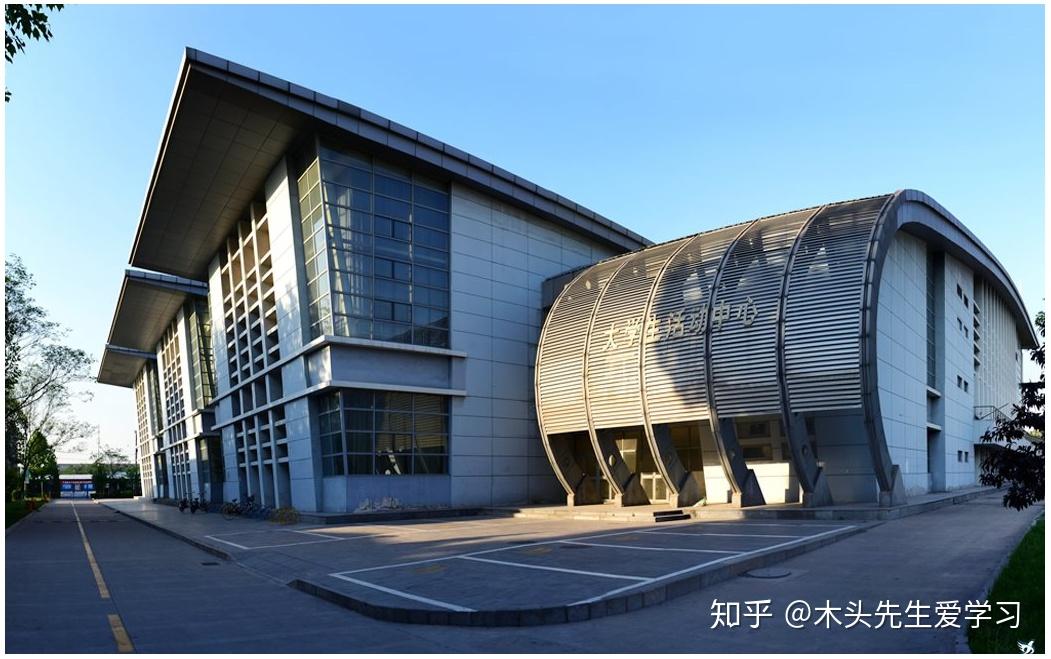 院校介绍:邢台职业技术学院 - 知乎