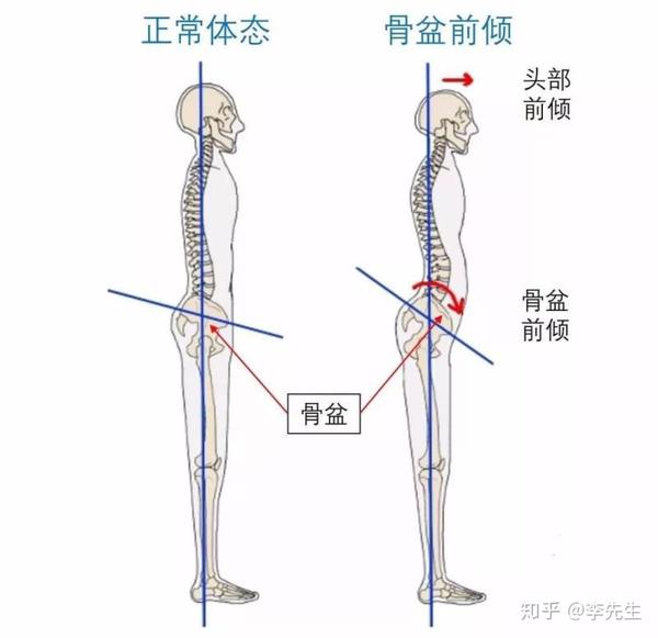 每一种情绪