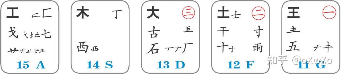 新世纪五笔 - 知乎