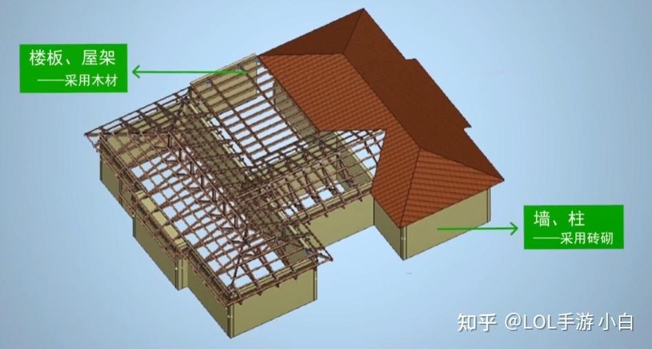 52建筑结构这样的大楼敢住吗