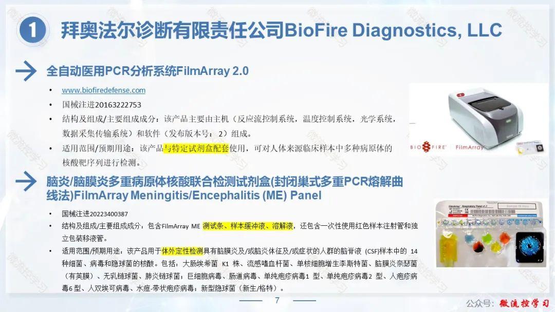 21款常见分子POCT产品鉴赏 [ PPT ] - 知乎