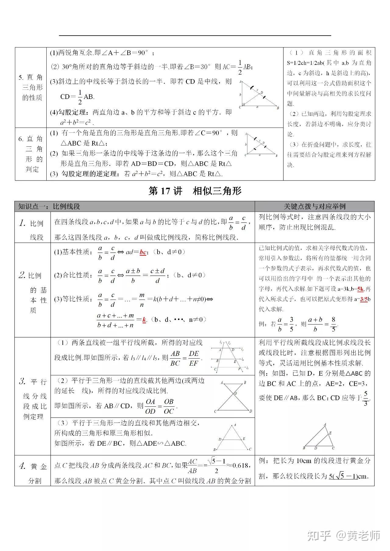 初中数学|中考复习重难点详细总结,非常全面(建议收藏) - 知乎