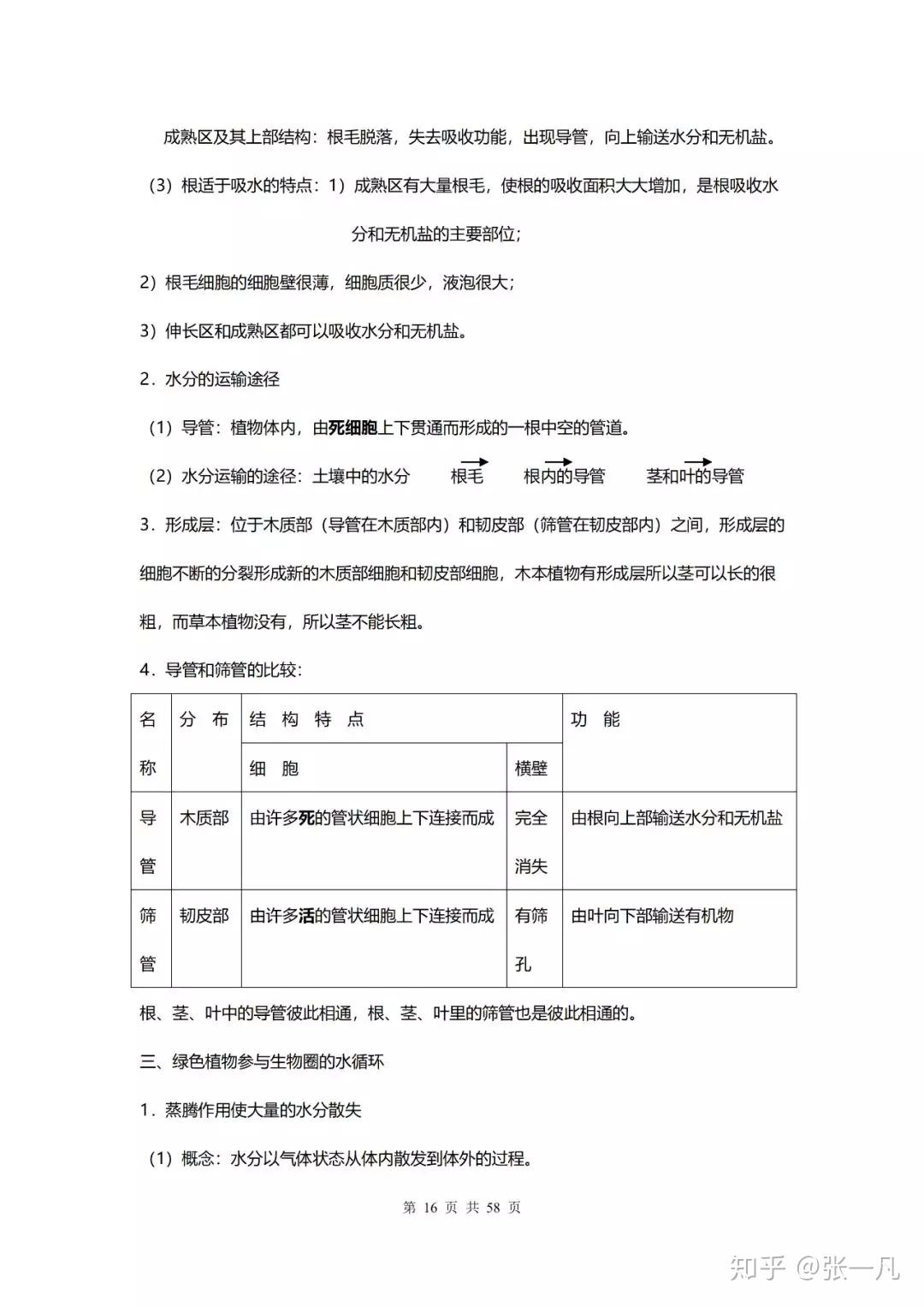 怎么学好初中 v2-cdce029e8eada0919ade17ad1be3fc19_r.jpg
