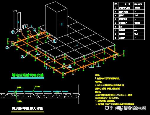 ①綜合佈線系統弱電符號綜合佈線系統的弱電符號主要有強電插座,網絡