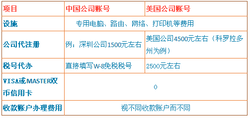 v2-cdd46e697b975f75d2897252813280a9_r.jpg