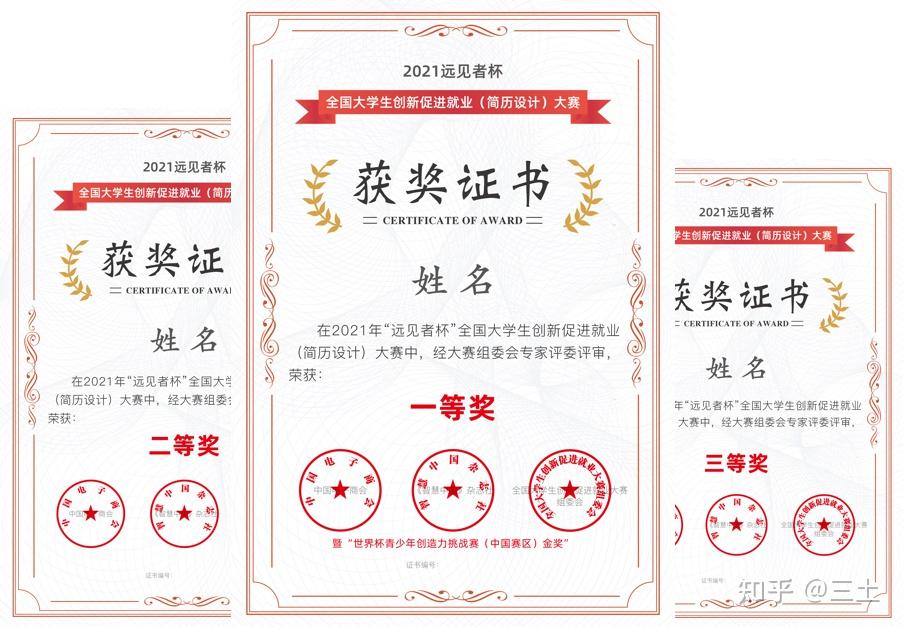 超高含金量75综测加分证书75