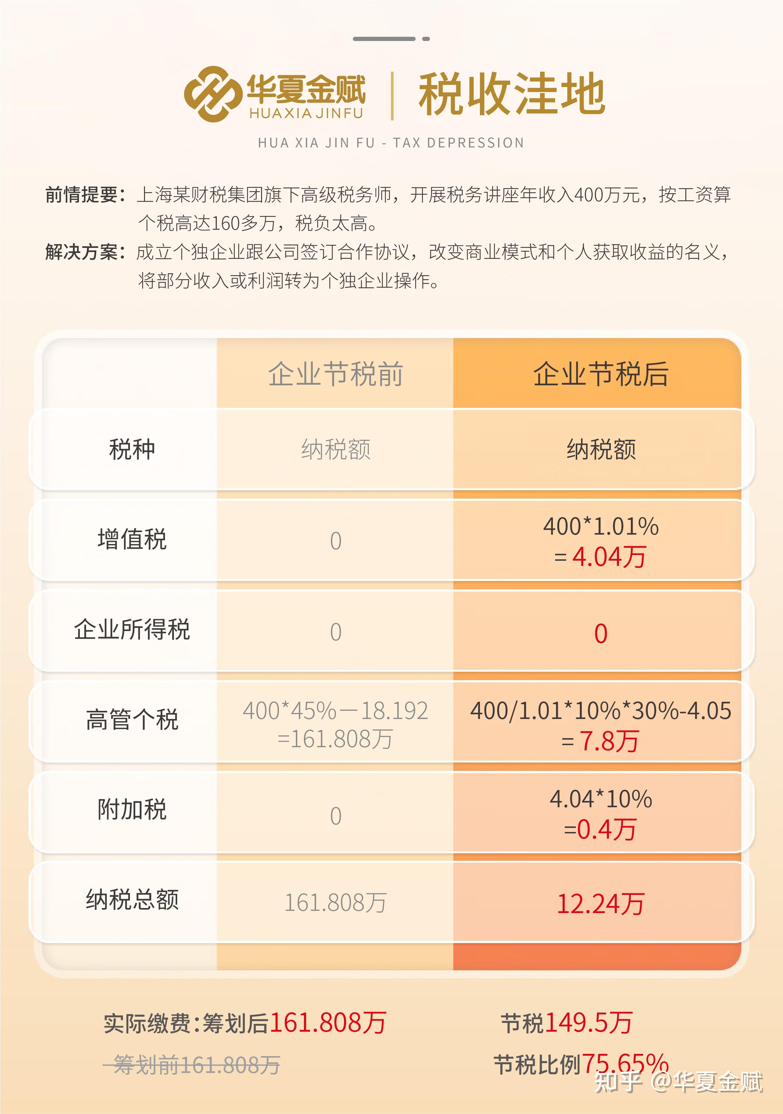 v2-cdd8508a7e989f91c545e4b7ec991795_r.jpg