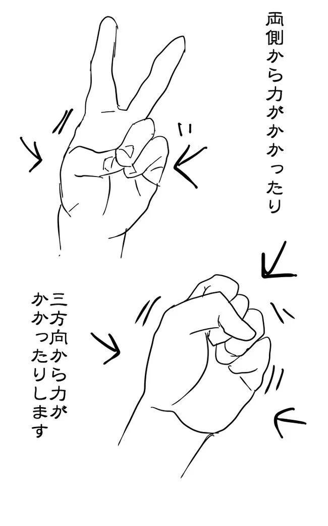 关于手掌的画法和注意点!零基础绘画教程