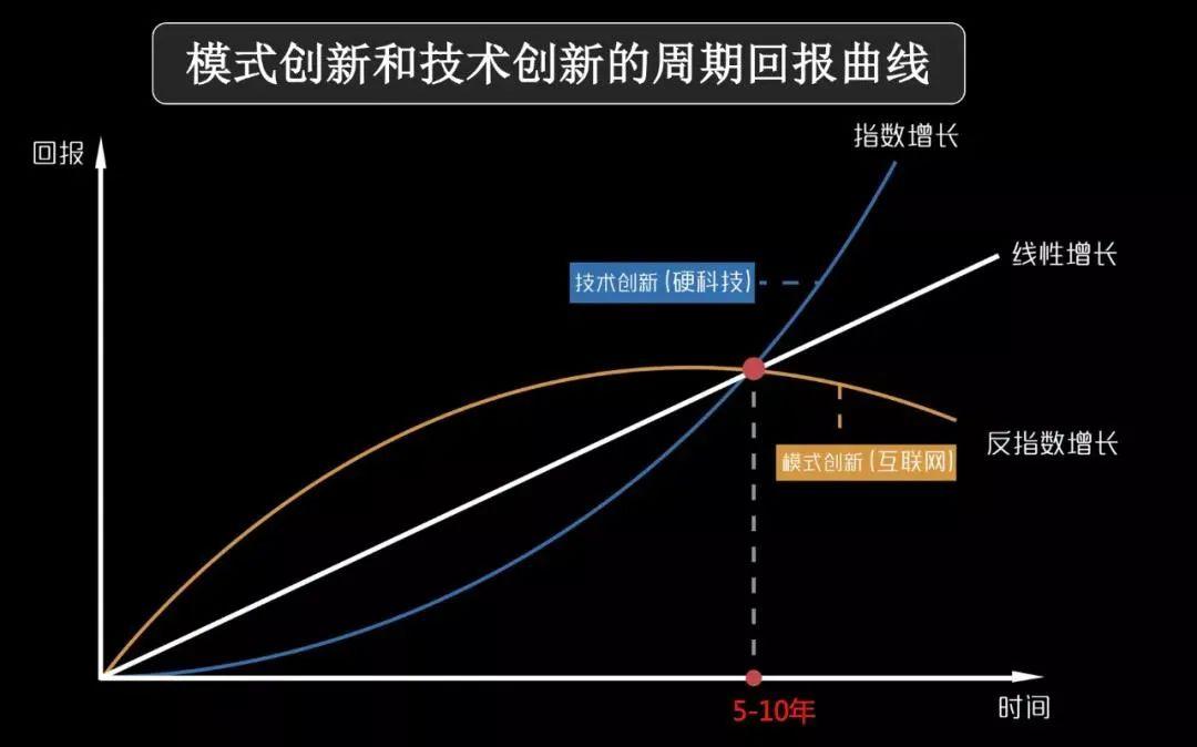 着力转变经济发展方式的要求_转变经济发展方式着力点_着力转变经济发展方式