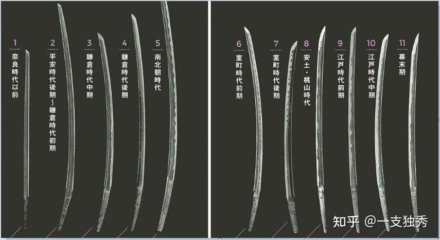 日本刀有什么特点 - 知乎