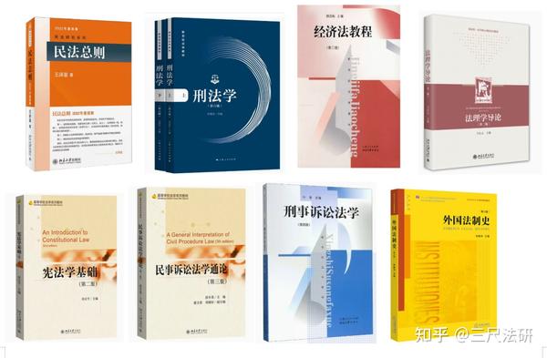 2024/2025考研华东政法大学法学学硕参考书目推荐（更新至最新版PDF 