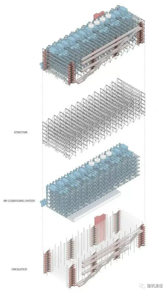 高技派建筑--伦佐皮亚诺、理查德罗杰斯-蓬皮杜艺术中心 - 知乎