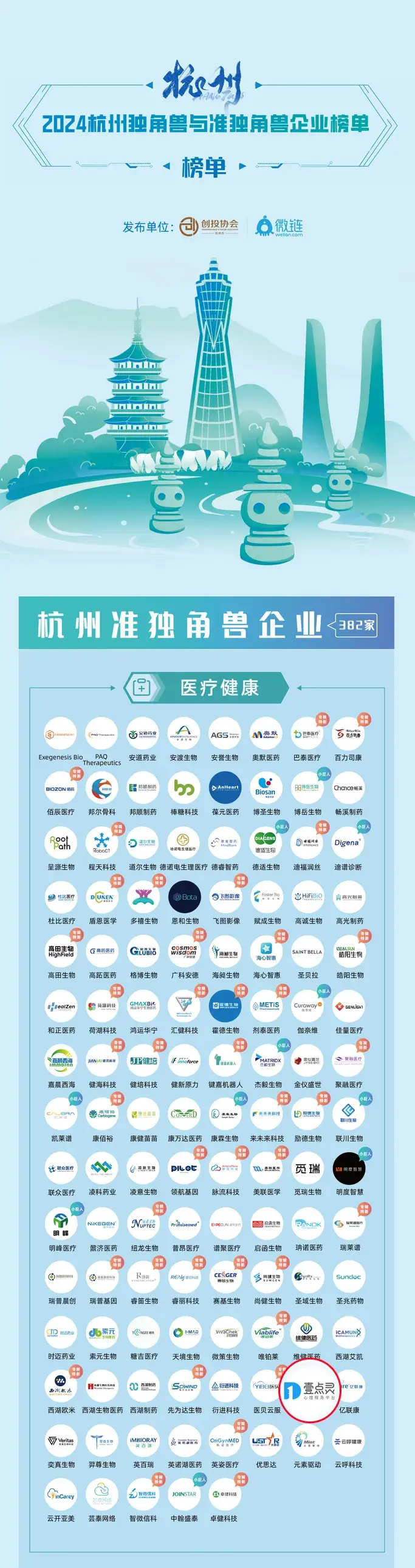 杭州代理商关键词排名哪家好 zhuanlan.zhihu.com