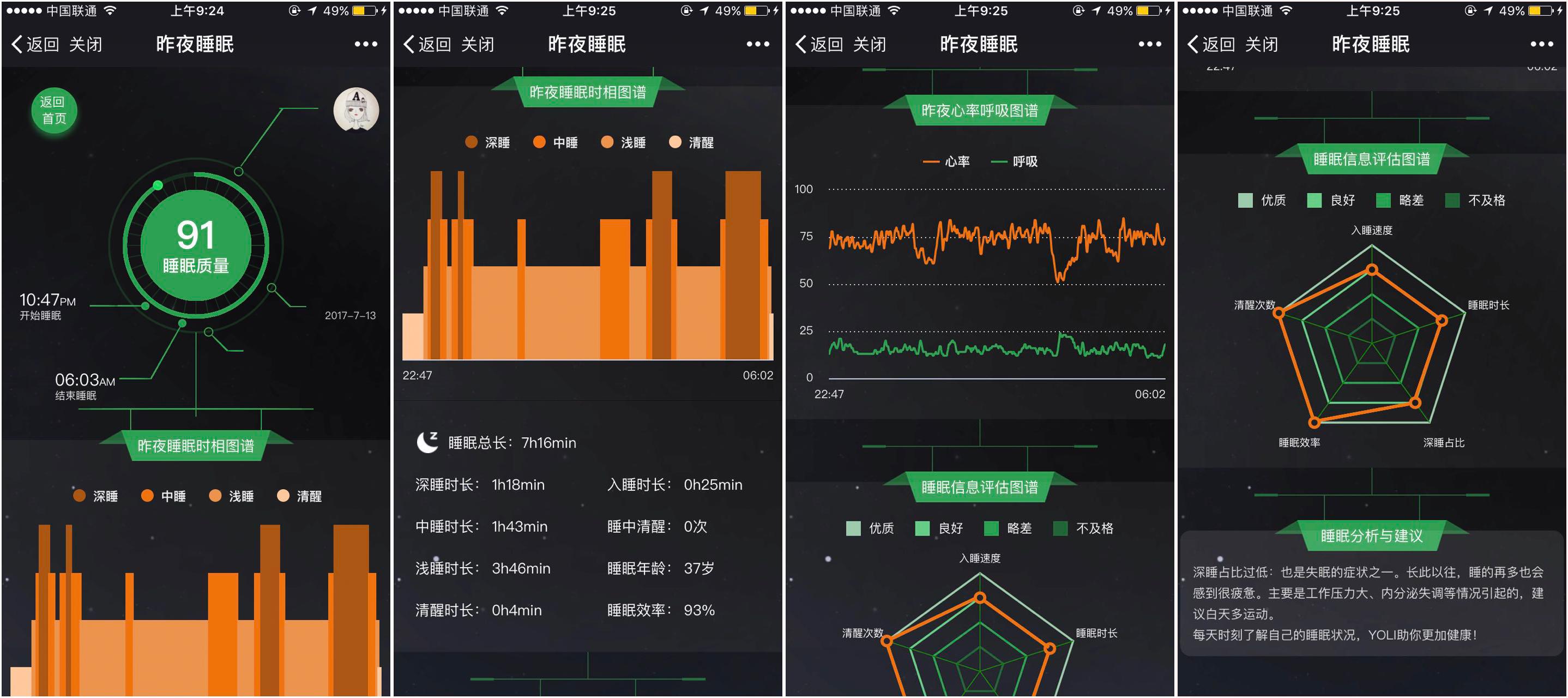 居然雅竹取得一种舒适型沙发座椅专利