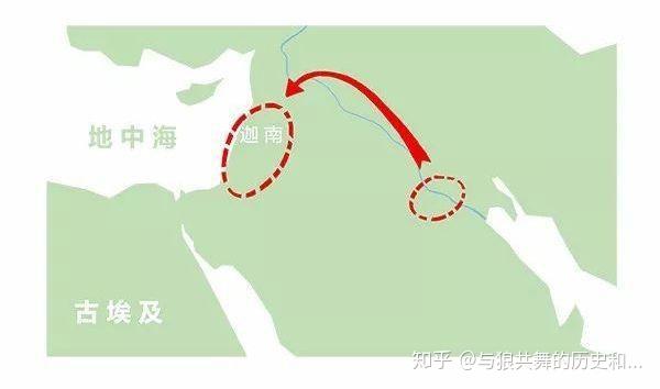 一,迁往上帝应许之地——迦南