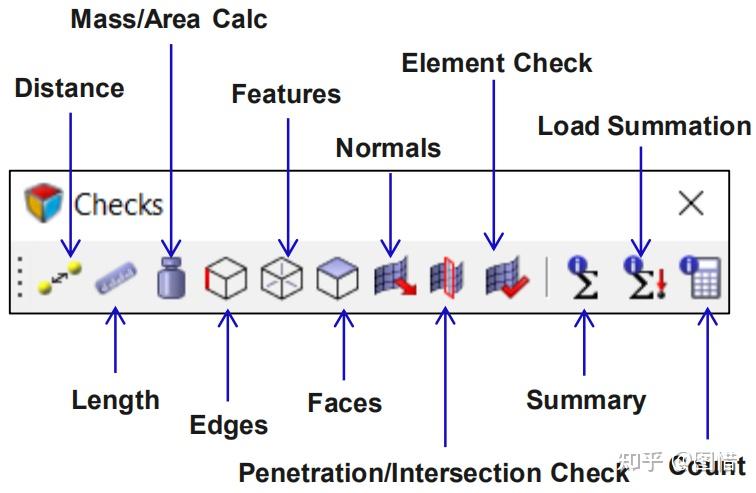2D网格检查与优化很简单——HyperMesh速通9 - 知乎