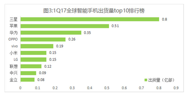 手机壳市场分析图片图片