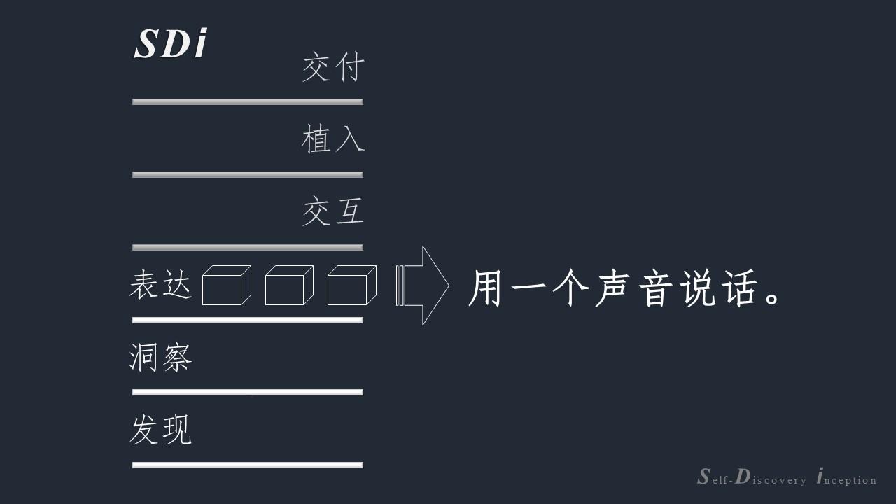 六項精進2021把能把握住的事情先把握好