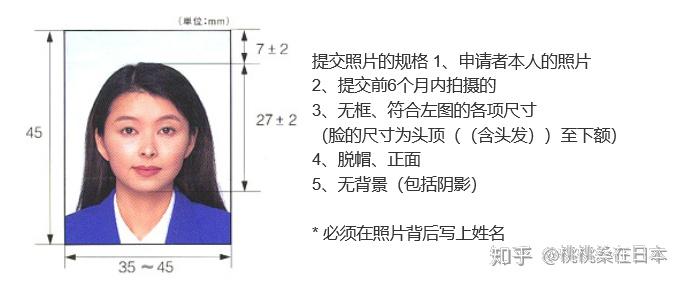 日本在留卡照片尺寸图片