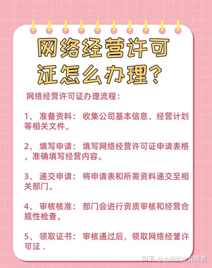 如何网络注册营业许可证办理