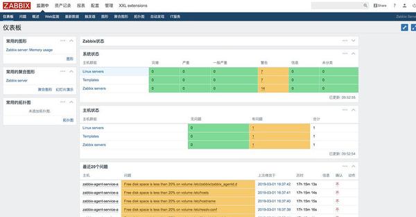 技术分享 | 使用 Zabbix + Grafana 搭建服务器监控系统 - 知乎