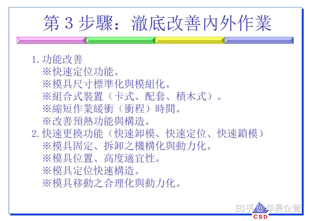 快速换模5大步骤与7大法则(附案例和SMED教材) - 知乎