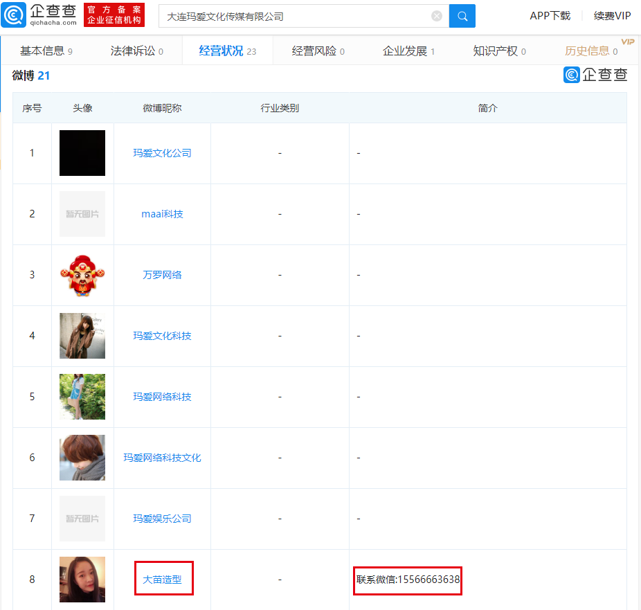 微博怎么搜索用户名 v2-ce4690b7f0a62a7989024571f709cca5_r.jpg