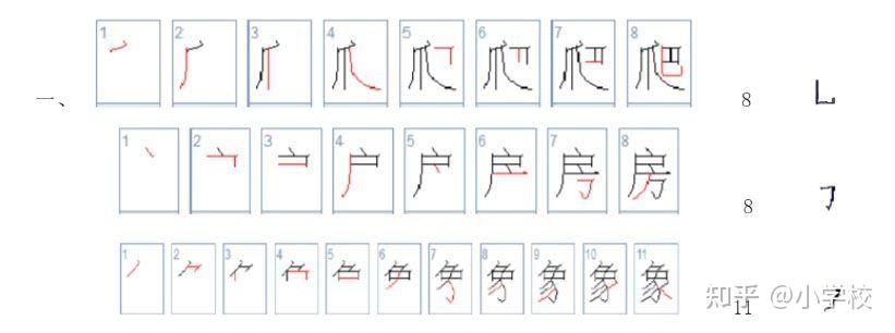 汉字笔画（一年级语文上） - 知乎