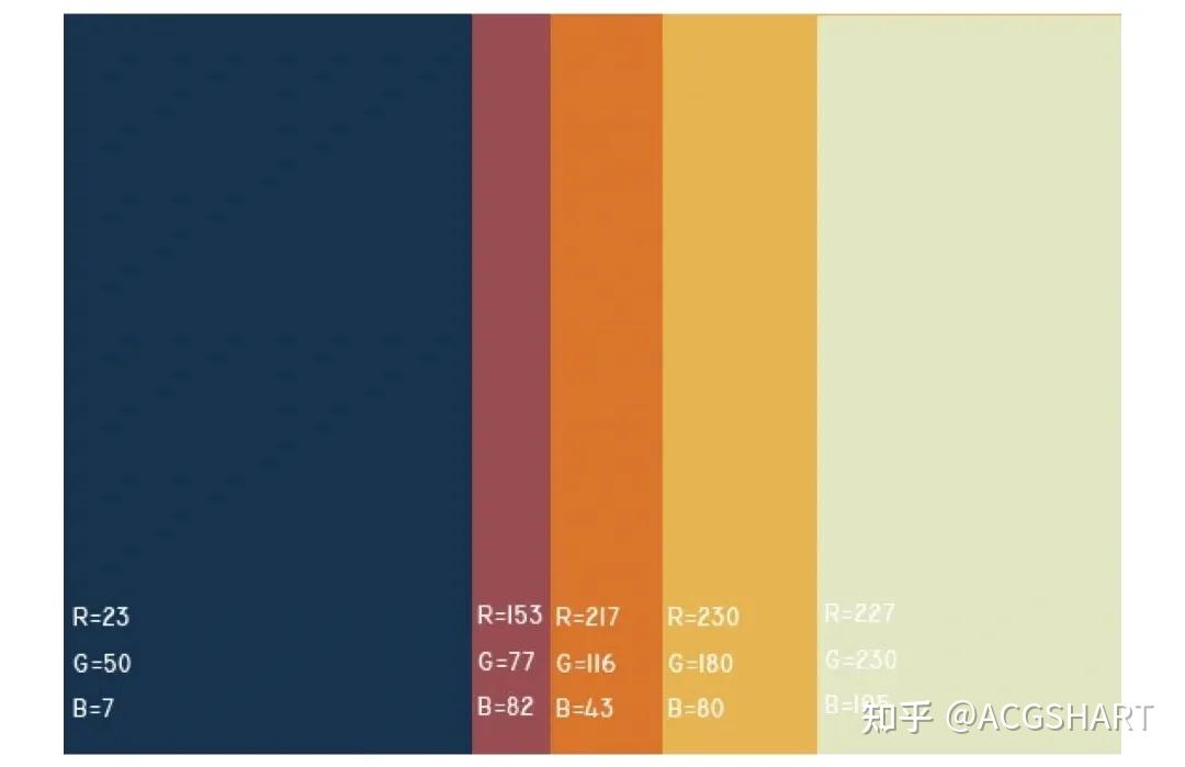设计师必备配色方案 | 作品集排版变身高级大片?“刷剧”就能实现! - 知乎