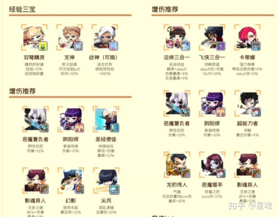 冒险岛最新变化讲解针对新人和回归玩家