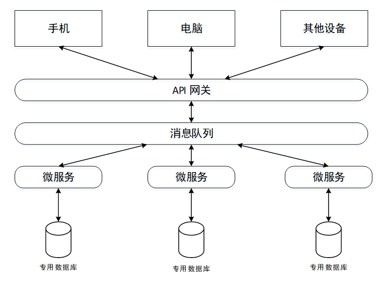 v2-ce525516a3adc7b6b004faec24bf1475_1440w.jpg?source=172ae18b
