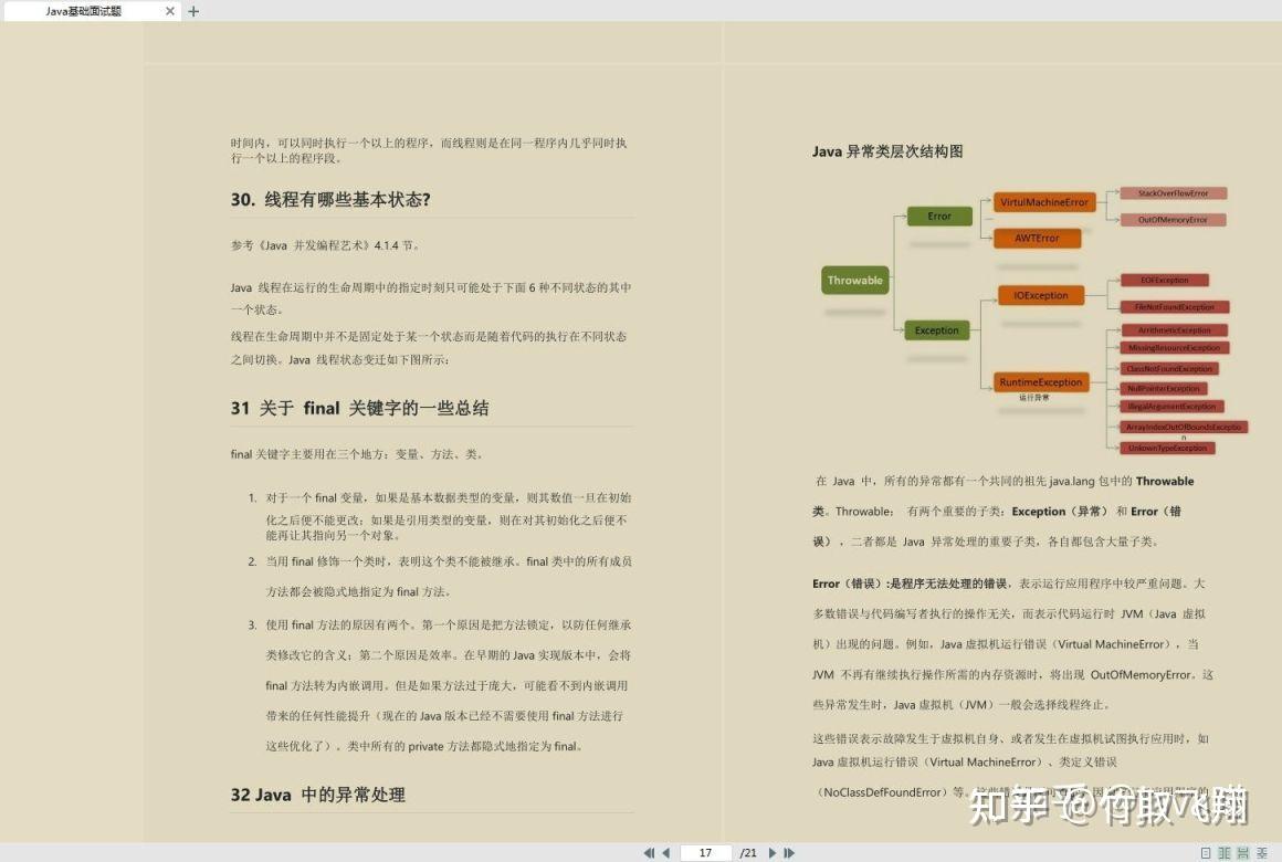 2022 春招 JAVA 面试总结:Java+ 并发 +Spring+MySQL+ 分布式 +Redis+ 算法 +JVM 等 - 知乎