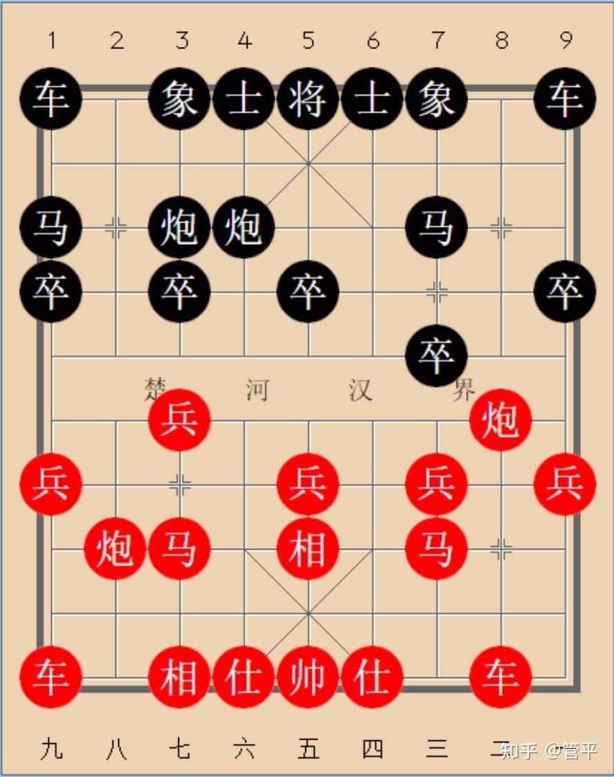 象棋特级大师王天一佳局赏析27苗利明先胜王天一飞相对过宫炮
