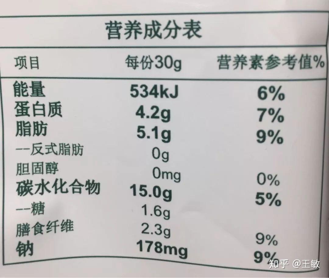 營養成分表如何看含量多少算是低糖高蛋白高鈣食品卡路里vs千焦