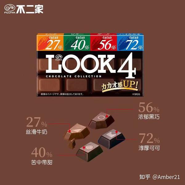 巧克力系列——好吃的日本巧克力