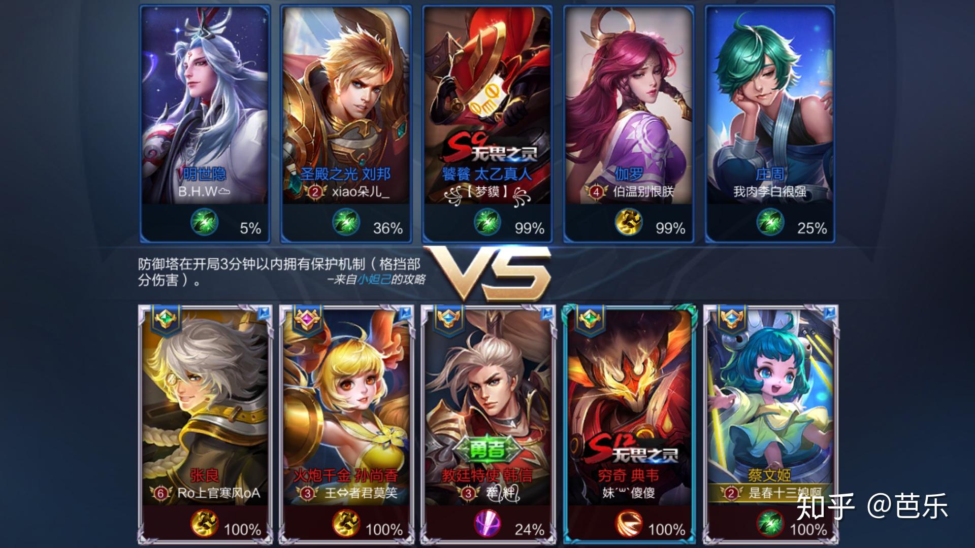 《王者荣耀》养猪流这种打法该怎么克制?