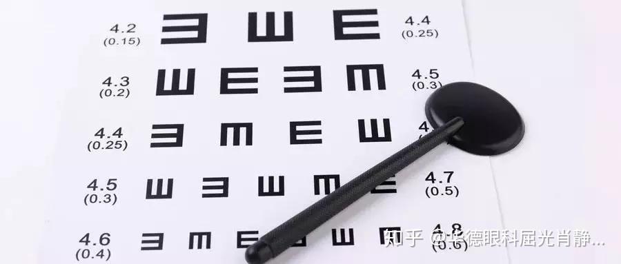 自己怎么测瞳孔直径 v2-ce67747e62ef08b881293100affba525_r.jpg