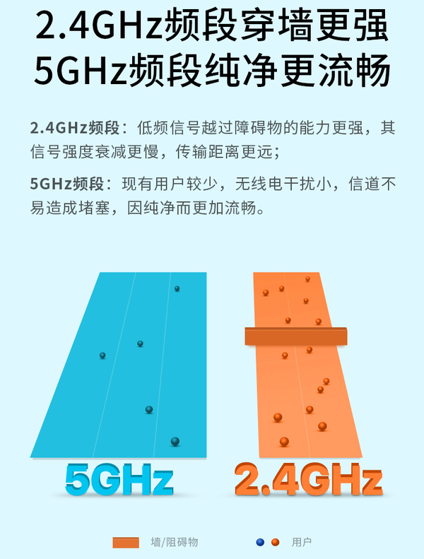 台式电脑如何连接路由器