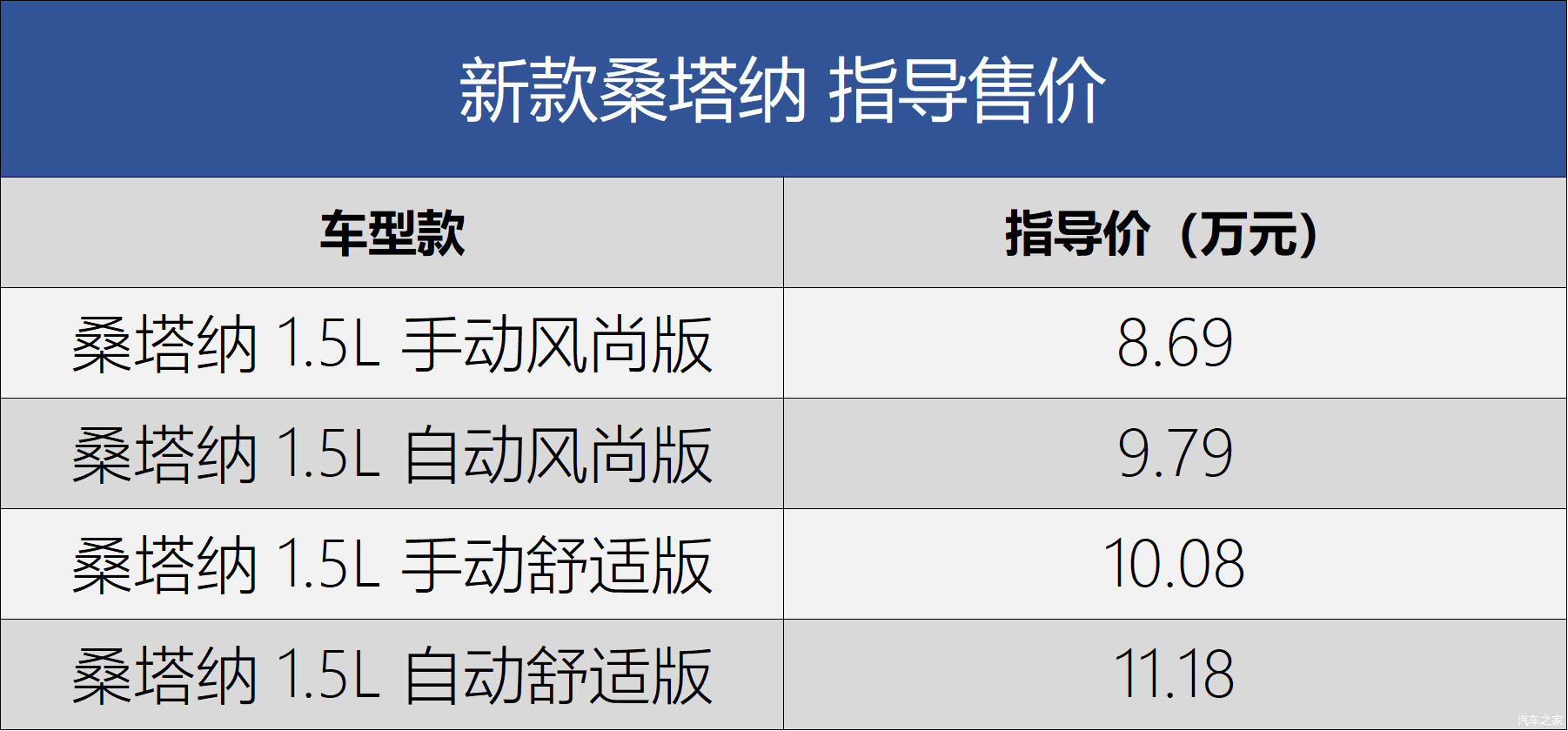 新款上汽大众桑塔纳上市!售869万起,搭载15l发动机