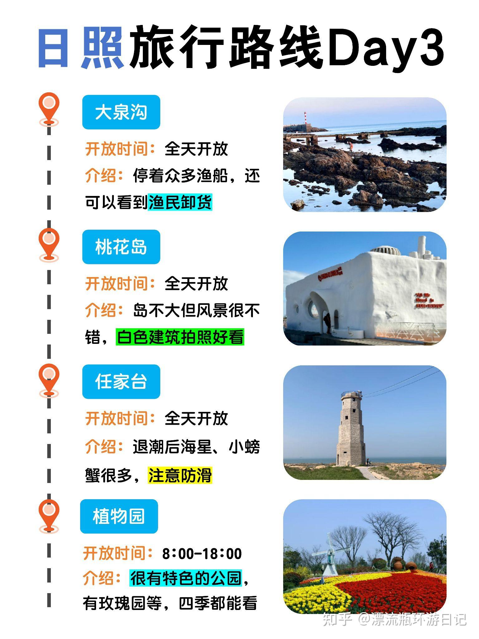 替大家试过了,日照只适合玩三天... - 知乎