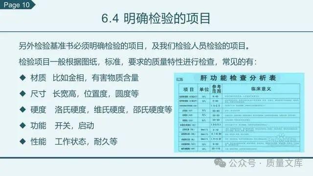 质量文库：SIP检验基准书编写指南----22页课件可直接下载！ - 知乎