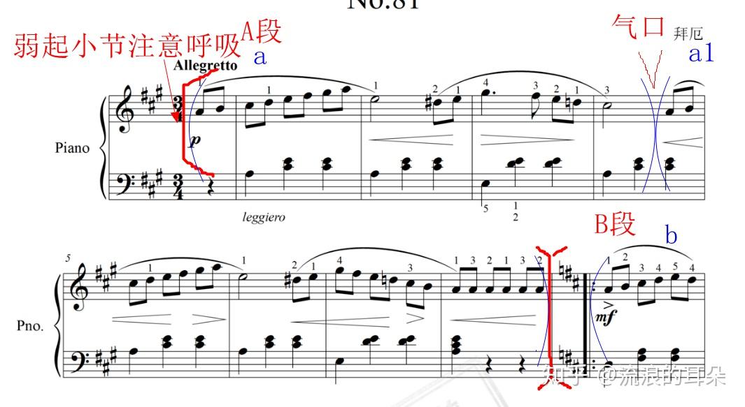 练琴手记拜厄81条