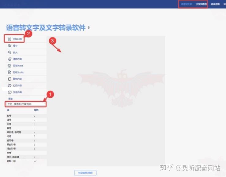 录音转文字在线怎么转换?5个必知的在线录音转文字软件! - 知乎
