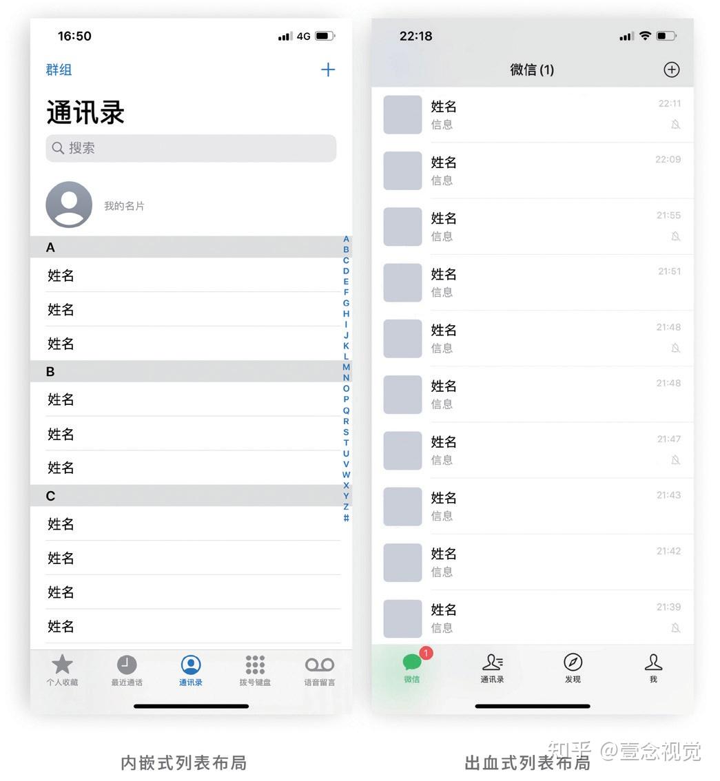 UI小白必看！iOS设计规范指南 - 知乎