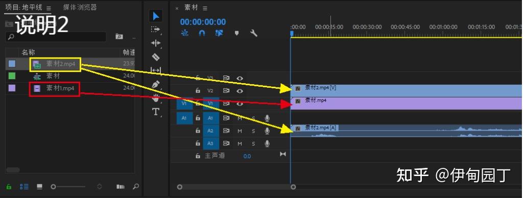 视频导入pr没有音频轨道的处理方法浅谈