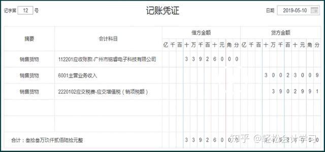 往来账包括哪些账 v2-ce937fe9f8c9d41823669a6f0ce51ce5_r.jpg