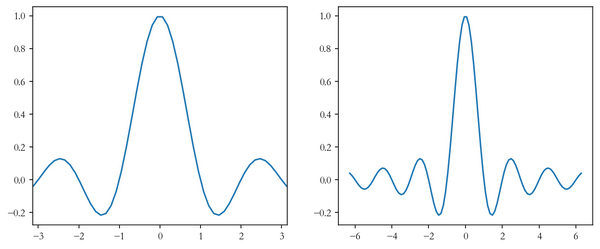 Matplotlib 2 6 