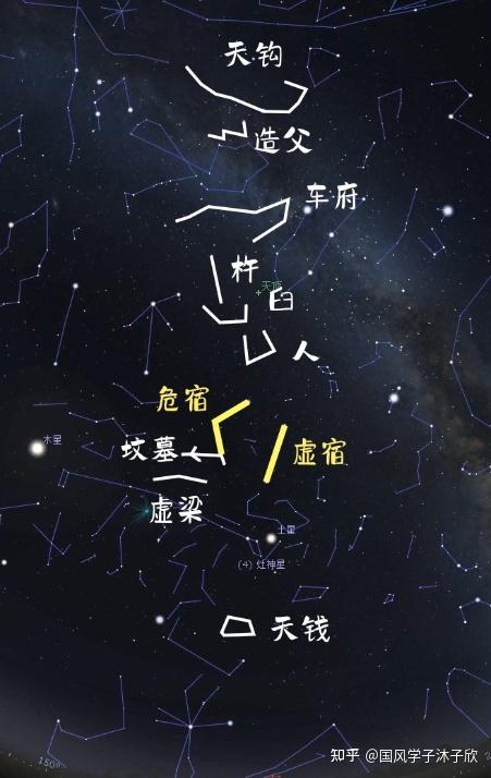 不要再认错牛郎织女星啦【星空帝国系列】7 知乎