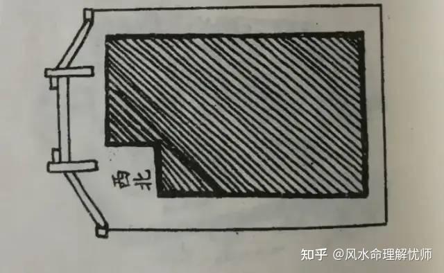 實用住宅風水圖解68例風水自學不求人