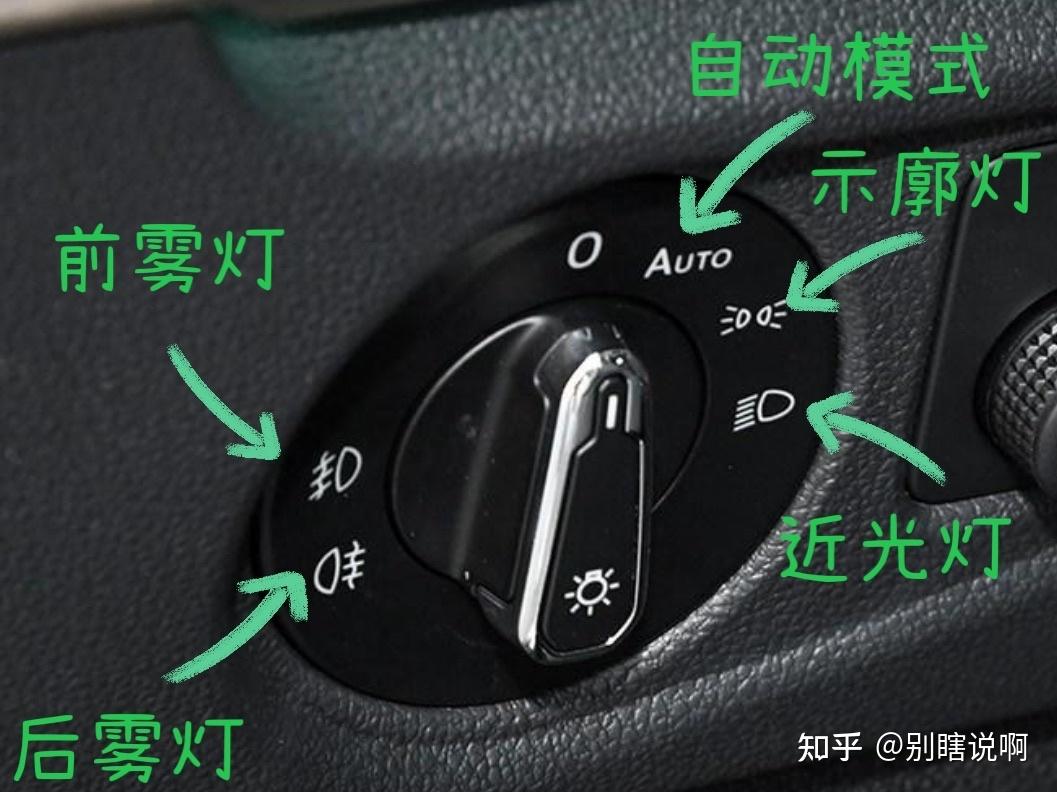 汽车外部灯光使用说明—大灯开关篇 - 知乎